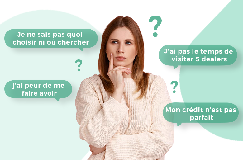 Tu veux une auto, mais tu vis une ou plusieurs de ces situations ?<br />
